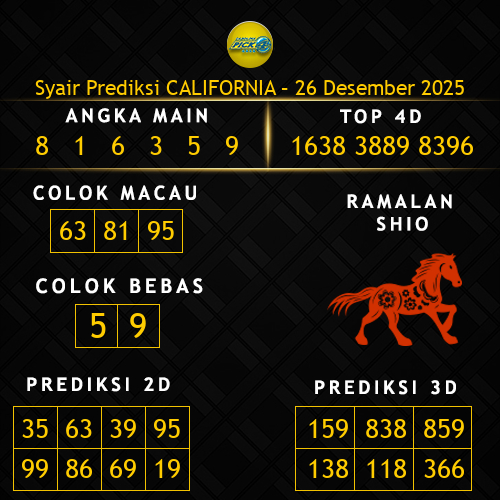 Prediksi California Hari Ini 26-desember-2025