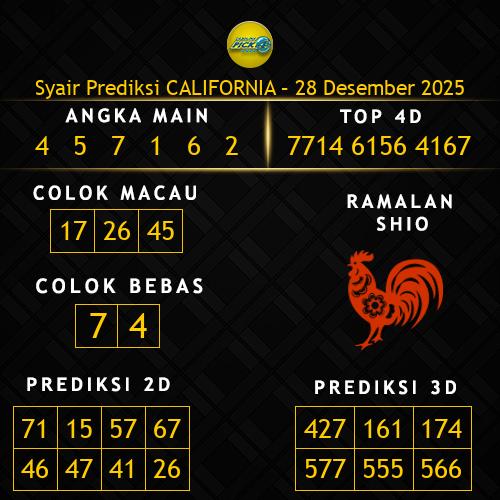 Prediksi California Hari Ini 28-desember-2025