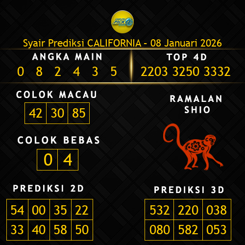 Prediksi California Hari Ini 8-januari-2026