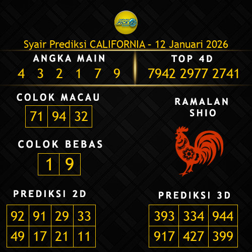 Prediksi California Hari Ini 12-januari-2026