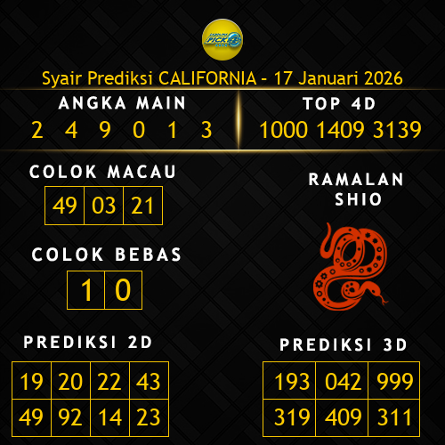 Prediksi California Hari Ini 17-januari-2026