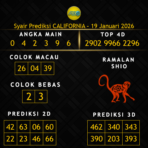 Prediksi California Hari Ini 19-januari-2026