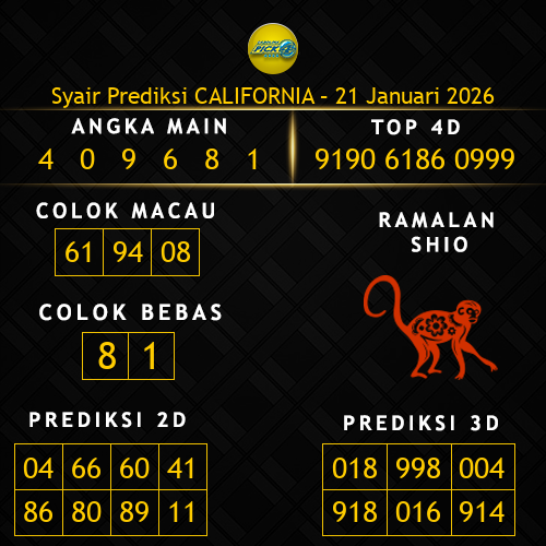 Prediksi California Hari Ini 21-januari-2026