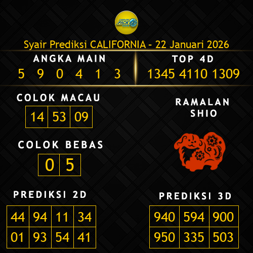 Prediksi California Hari Ini 22-januari-2026