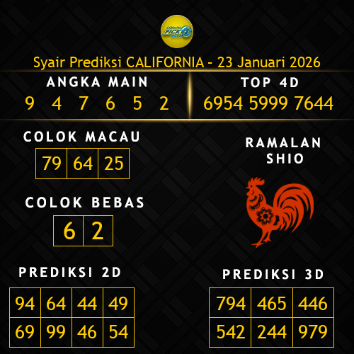 Prediksi California Hari Ini 23-januari-2026