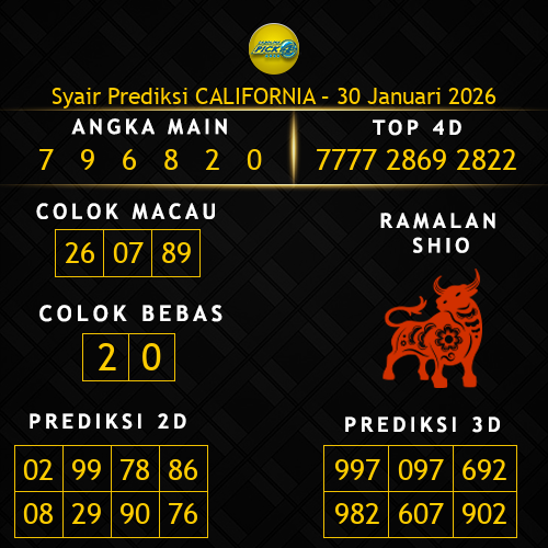 Prediksi California Hari Ini 30-januari-2026