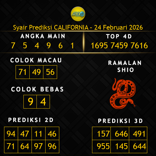 Prediksi California Hari Ini 24-februari-2026