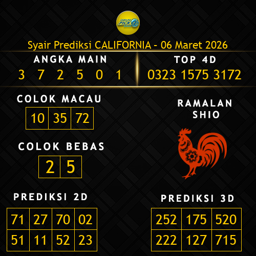 Prediksi California Hari Ini 6-maret-2026