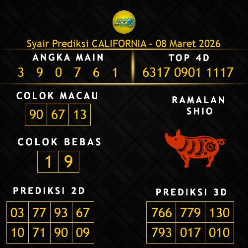 Prediksi California Hari Ini 8-maret-2026