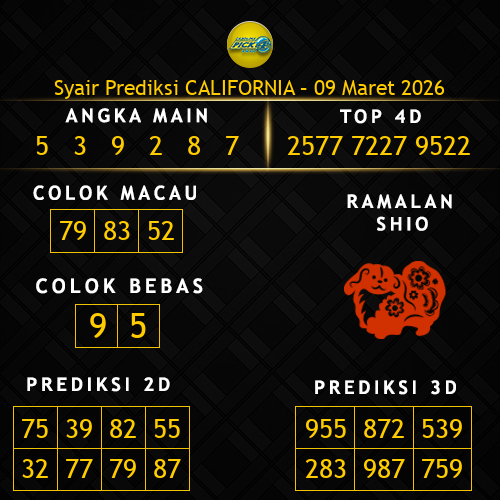 Prediksi California Hari Ini 9-maret-2026