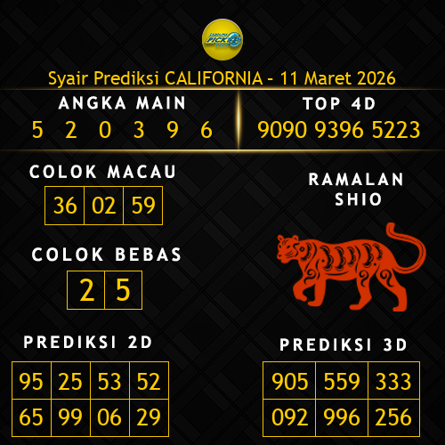 Prediksi California Hari Ini 11-maret-2026