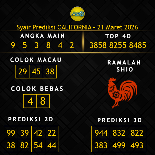 Prediksi California Hari Ini 21-maret-2026