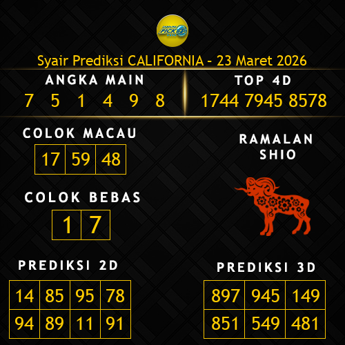 Prediksi California Hari Ini 23-maret-2026
