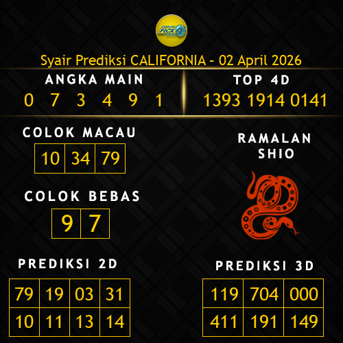 Prediksi California Hari Ini 2-april-2026