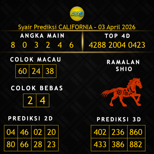 Prediksi California Hari Ini 3-april-2026