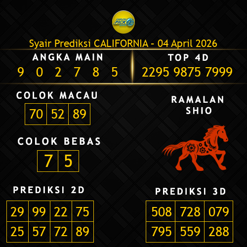 Prediksi California Hari Ini 4-april-2026