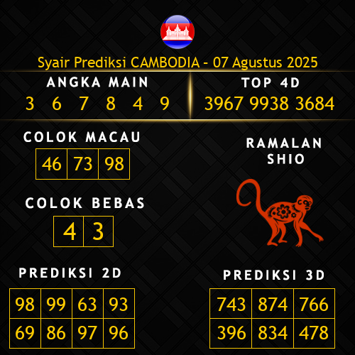 Prediksi Cambodia Hari Ini 7-agustus-2025