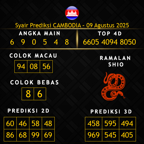 Prediksi Cambodia Hari Ini 9-agustus-2025