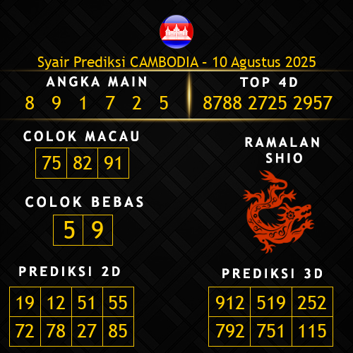 Prediksi Cambodia Hari Ini 10-agustus-2025