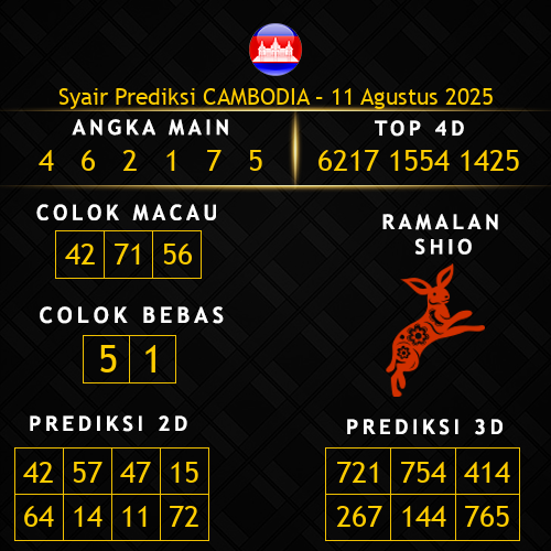 Prediksi Cambodia Hari Ini 11-agustus-2025
