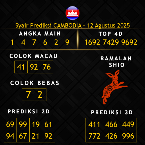 Prediksi Cambodia Hari Ini 12-agustus-2025