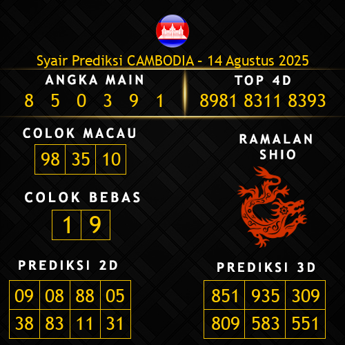 Prediksi Cambodia Hari Ini 14-agustus-2025