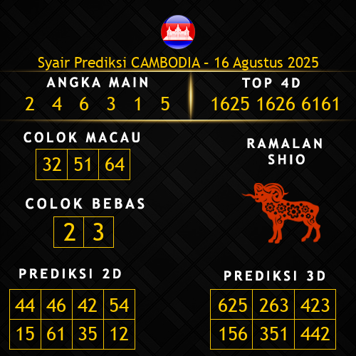 Prediksi Cambodia Hari Ini 16-agustus-2025