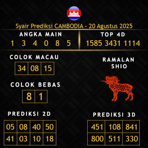 Prediksi Cambodia Hari Ini 20-agustus-2025