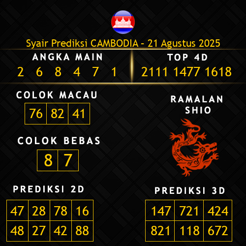 Prediksi Cambodia Hari Ini 21-agustus-2025