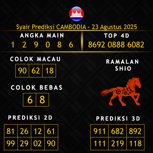 Prediksi Cambodia Hari Ini 23-agustus-2025