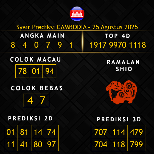 Prediksi Cambodia Hari Ini 25-agustus-2025