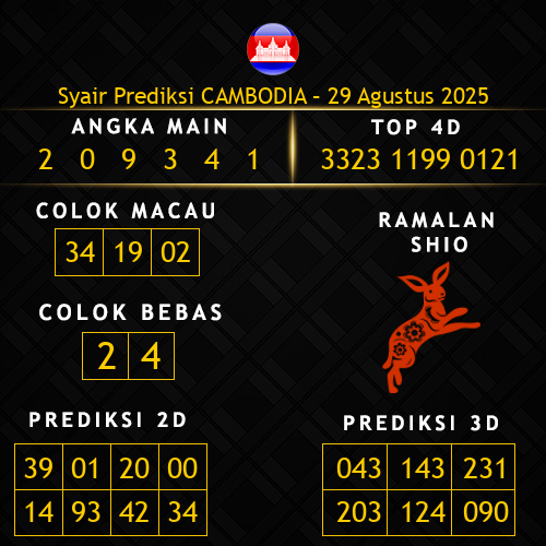 Prediksi Cambodia Hari Ini 29-agustus-2025