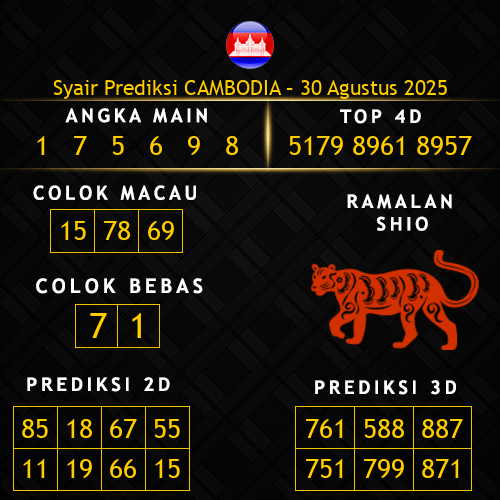 Prediksi Cambodia Hari Ini 30-agustus-2025