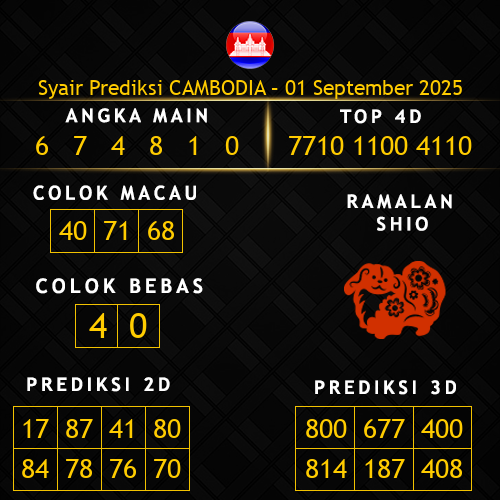 Prediksi Cambodia Hari Ini 1-september-2025