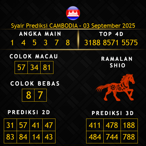 Prediksi Cambodia Hari Ini 3-september-2025