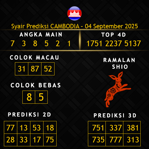 Prediksi Cambodia Hari Ini 4-september-2025
