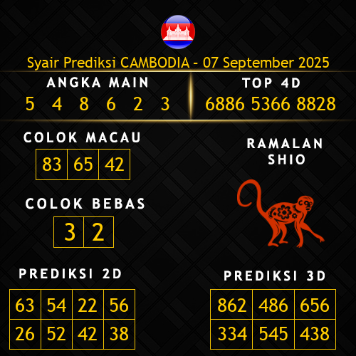Prediksi Cambodia Hari Ini 7-september-2025