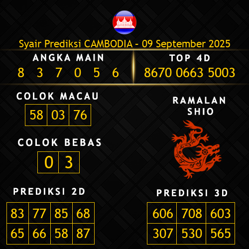 Prediksi Cambodia Hari Ini 9-september-2025