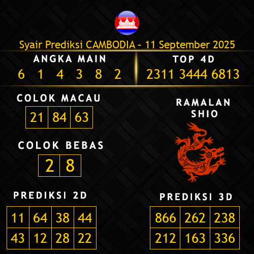 Prediksi Cambodia Hari Ini 11-september-2025