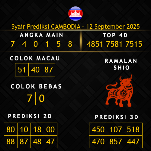 Prediksi Cambodia Hari Ini 12-september-2025