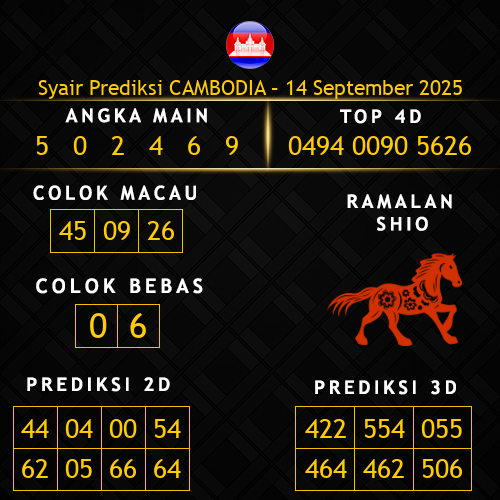 Prediksi Cambodia Hari Ini 14-september-2025