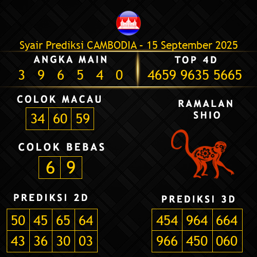 Prediksi Cambodia Hari Ini 15-september-2025