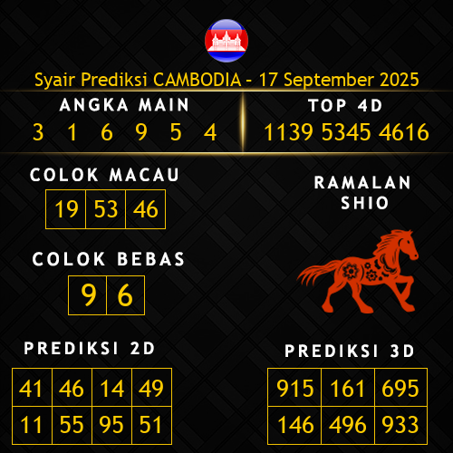 Prediksi Cambodia Hari Ini 17-september-2025