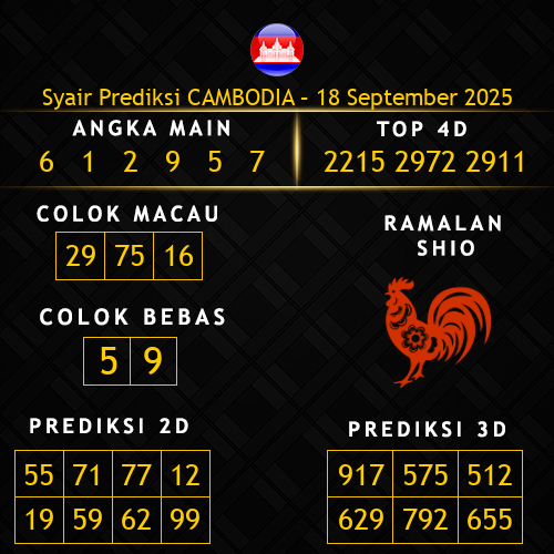 Prediksi Cambodia Hari Ini 18-september-2025