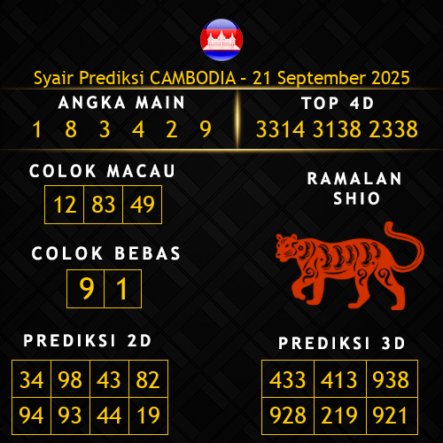 Prediksi Cambodia Hari Ini 21-september-2025