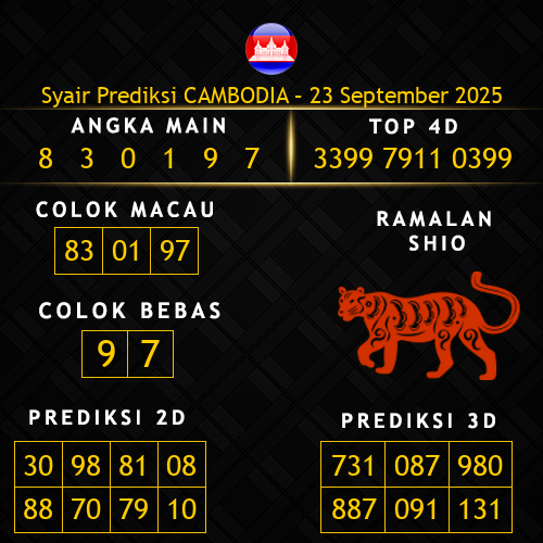 Prediksi Cambodia Hari Ini 23-september-2025