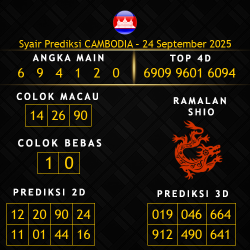 Prediksi Cambodia Hari Ini 24-september-2025
