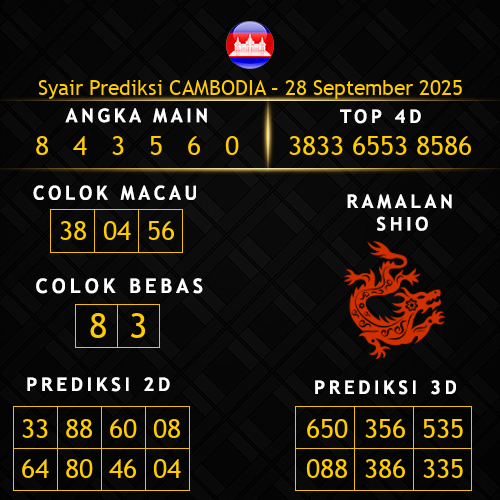 Prediksi Cambodia Hari Ini 28-september-2025