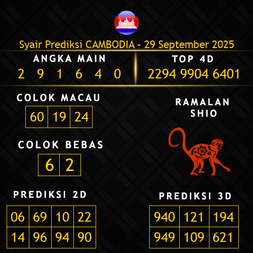 Prediksi Cambodia Hari Ini 29-september-2025
