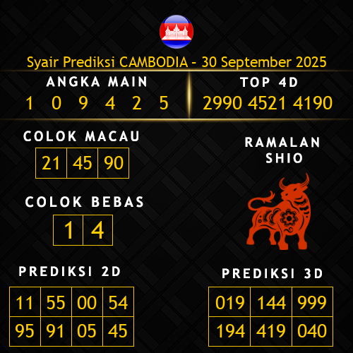 Prediksi Cambodia Hari Ini 30-september-2025